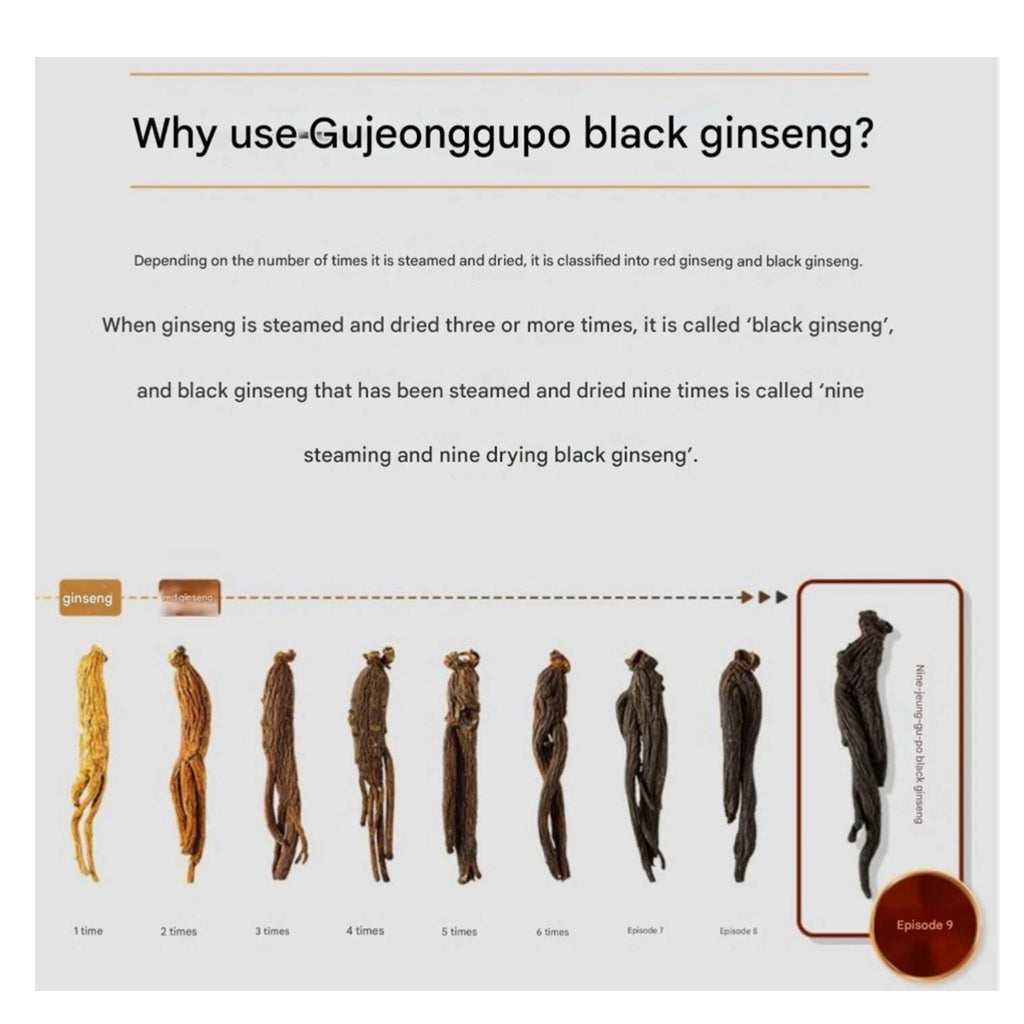 Korean 6-Year Red Ginseng Extract Gift Set 240g x4 (960g) | Premium Panax Ginseng Gold Set